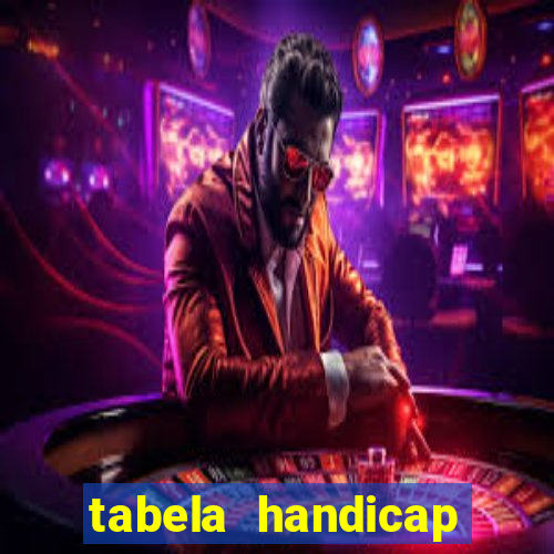 tabela handicap asiatico escanteios